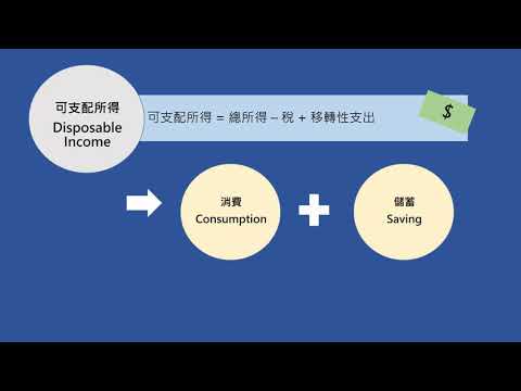 多了一筆收入，你會選擇花掉還是存起來? 【經濟學學什麼】