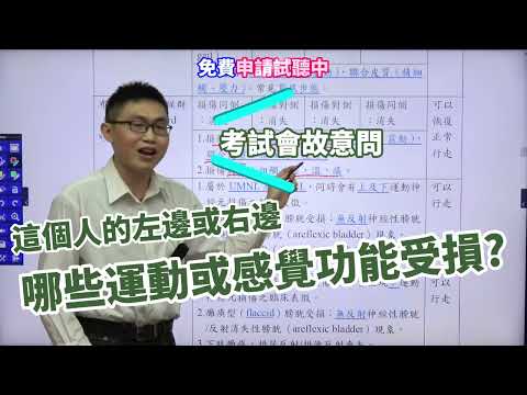 《免費》脊隨不完全損傷症候群有哪些?│簡易老師 │《物理治療師》【行動學習網】