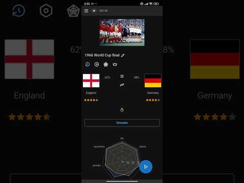 1966 World Cup final - England vs West Germany reimagination based on the elo ratings of the time.