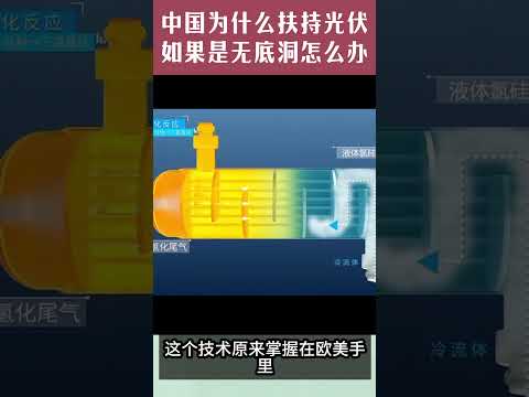 中国为什么要扶持光伏，如果是无底洞怎么办