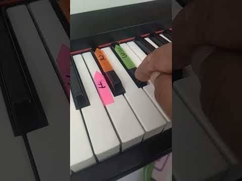 Viva La Vida - Piano Tutorial #shorts #piano #pianotutorial