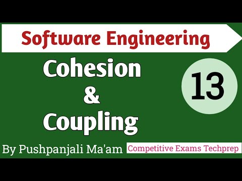 Lec -5.2 Cohesion & Coupling in Software Engineering