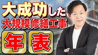 【マンション管理】大規模修繕工事成功のポイントを年表で徹底解説！