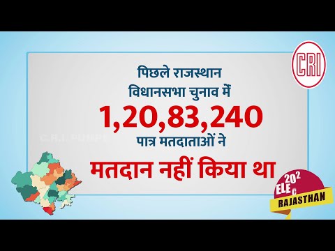 Change Begins with Your Vote: Be a Responsible Citizen | Rajasthan Election Awareness