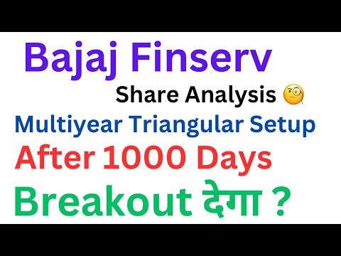 Bajaj Finserv Ltd share latest news today- BAJAJFIN Multiyear breakout stock price target analysis