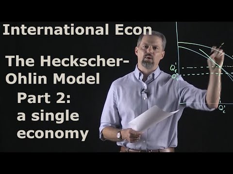 International Economics: The Heckscher-Ohlin Model of Trade:  Part 2 - a single country