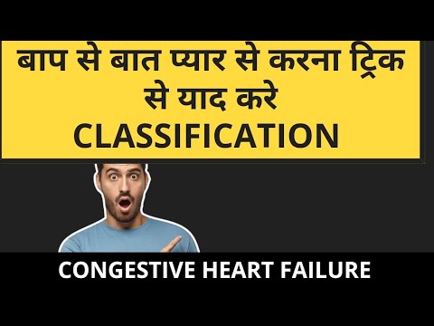 classification of congestive heart failure|machenism of action|congestive heart failure