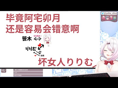 椎名唯華的关系图【椎名唯華/魔界ノりりむ/卯月コウ/笹木咲/にじさんじ/切り抜き/中字】