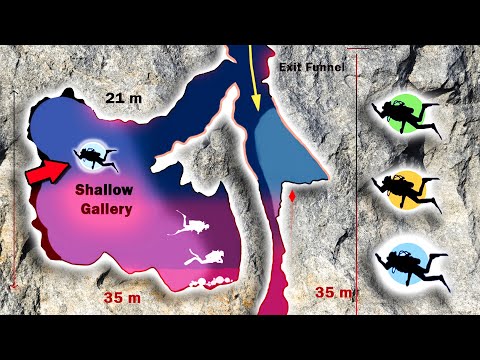 Cave that tricks you then kills you | The Croatia diving disaster