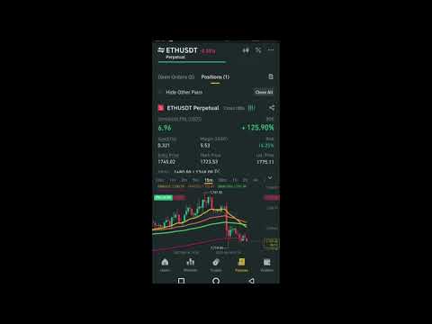 crypto Trading Short video #crypto #trading #youtubeshorts #viralshort