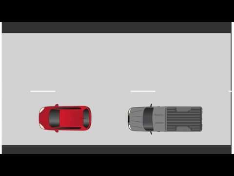 Highways: Speed Management