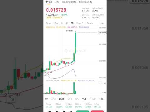 XVG TOKEN 105% PUMP 🚀💥 #shorts #youtubeshorts #cryptocurrency #bitcoin