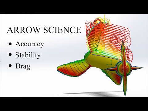 Arrow Vane Designs for Improved Broadhead Flight