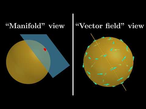 Lie algebras visualized: why are they defined like that? Why Jacobi identity?