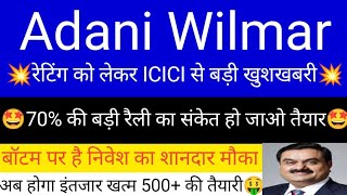 adani wilmar share news today | adani wilmar share news | adani group | adani wilmar news today