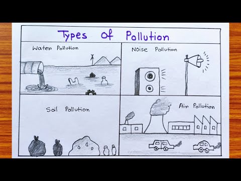 Pollution on Earth easy drawing | Different type of Pollution idea | Water & Soil pollution drawing