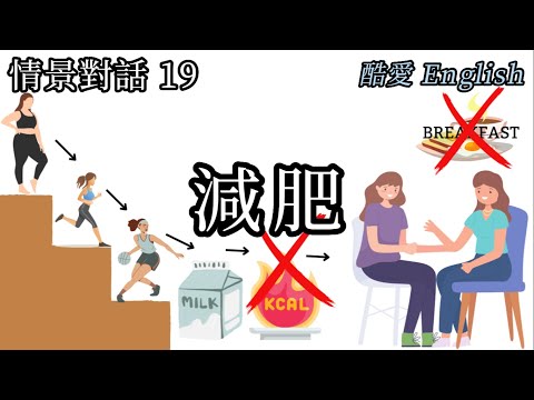 英语情景对话19章减肥 lose weight