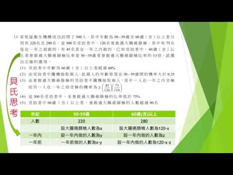 108年大學學測數學詳解(多重選擇題)-張耀文老師