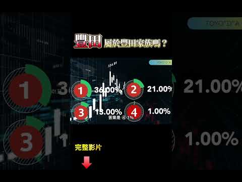 改變豐田的一個想法，了解有深度的日本品牌故事🇯🇵