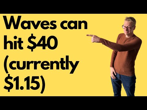 Waves crypto review 2024 - nice 34x to be made