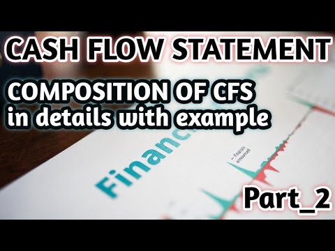 Components of Cash Flow Statement in Details with Examples