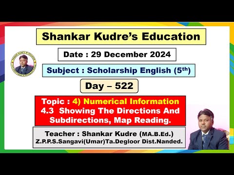 SHANKAR KUDRE'S ONLINE ENGLISH EDUCATION (LIVE) DAY- 522