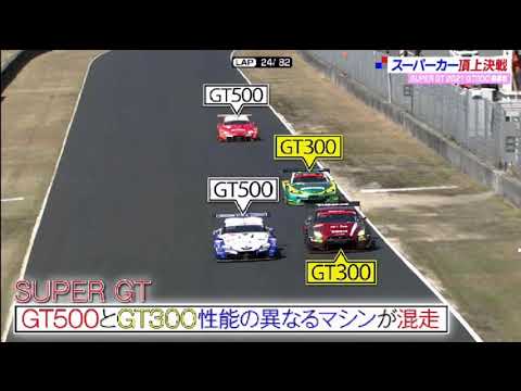 SUPER GT + April 25, 2021 [Opening round Okayama GT300 final]