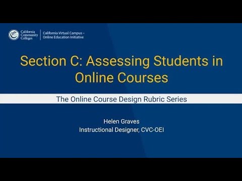 The Online Course Design Rubric Series Section C  Assessing Students Online