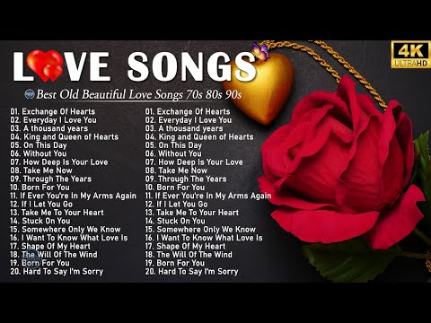 The Ultimate 80s & 90s Love Songs Playlist – Beautiful Romantic Hits - All Time Favorite Hits Songs