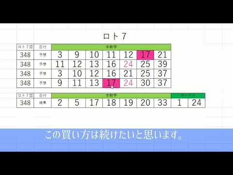 【気まぐれ検証】LOTO7,直前回の数字から選ぶと当たる説