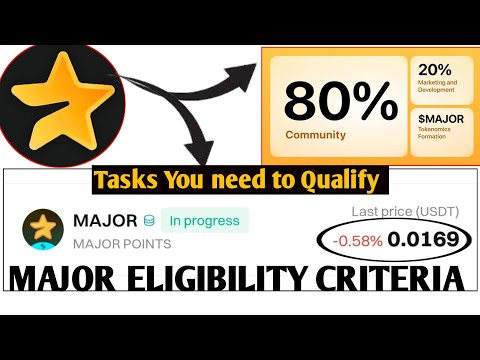 Major Airdop Eligibility || How to Be Qualified For #Major Airdrop