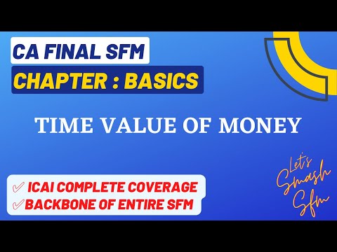 CA Final AFM Theory👉 Basics : Time Value of Money