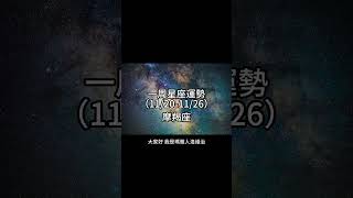 （11/20-11/26） 摩羯座一周星座運勢 #十二星座 #週運 #shorts #運勢 #摩羯座