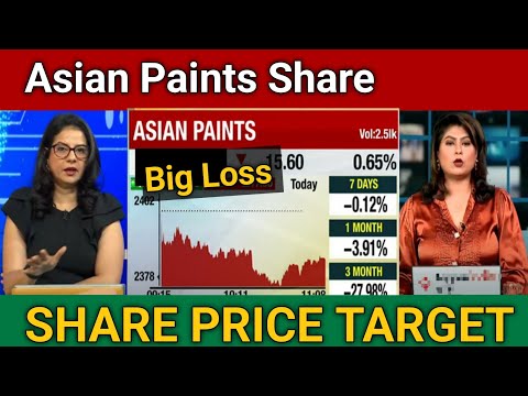 Asian Paints Share Latest News Today | Nestle Share Price Target 🎯