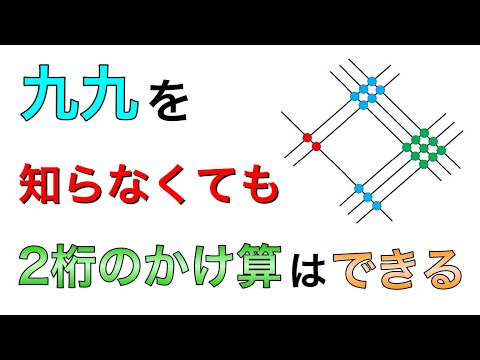 線を引くだけ！九九を知らなくても２桁のかけ算ができる【インド式計算】