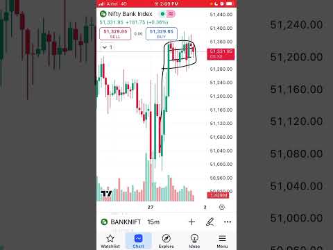 #bankniftytomorrow 52000 analysis 🧐 on chart - #bankniftyprediction for upcoming trading sessions