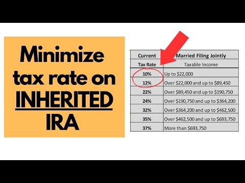 Minimizing taxes on inherited IRA