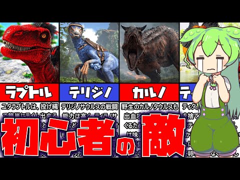 【ARK解説】初心者の敵である恐竜8選！ずんだもん解説