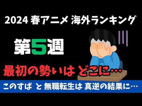 【2024春アニメランキング】最初の勢いは一体どこに…『このすば』『無職転生』は真逆の結果に！！海外で超人気のデート・ア・ライブは2週連続1位となるか注目の第5週目！！