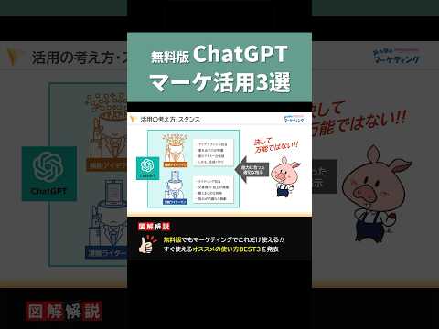 ChatGPT無料版でもマーケ活動でこんな役立つ使い方BEST3 #shorts #マーケティング