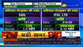 Stock News 2021 I SAIL Latest Share News I SAIL Share Price #MyTradingzone