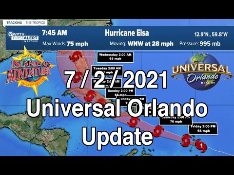 UOR Update 7/2/2021