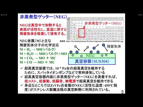 第7回TIAかけはし成果講演6 KEK 間瀬