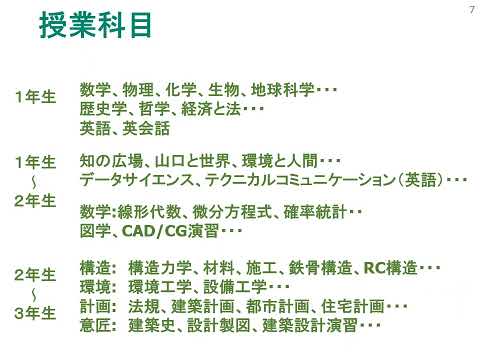 【山口大学OC2024／工学部／感性デザイン工学科】感性デザイン工学科紹介