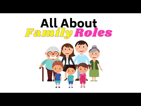 All About Family Roles  | Educational Video for Kids | Preschool | Kindergarten | Elementary