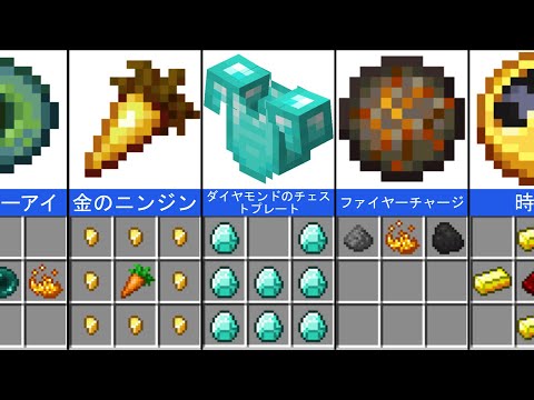 Minecraftのアイテム、食べ物、道具、ブロック、およびそれらのクラフトレシピ