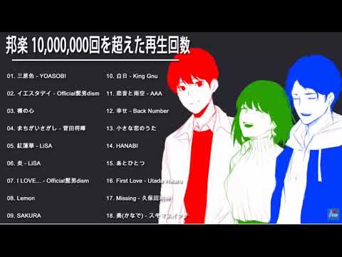 JPOP 最新曲ランキング 邦楽 2021 【作業用BGM邦楽】 10,000,000回を超えた再生回数 心にしみる日本の曲 感動する歌 こころに響く名曲