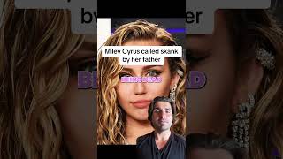 Billy Ray Meltdown - Part 1 #realitytvstar #trending #celebnews #celebrity #mileycyrus #news