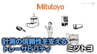 株式会社ミツトヨ「Mitutoyoのトレーサビリティ」