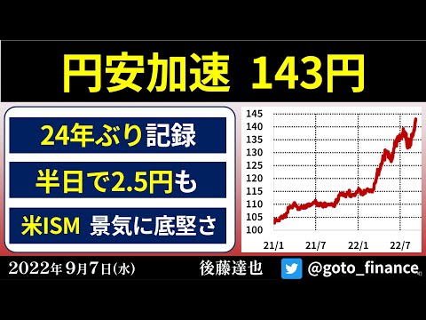 円安急加速143円 24年ぶり iPhone価格に影響も 米ISM景気底堅く